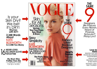 Illustration for article titled Vogue: Ever Heard Of Kate Bosworth? How About Proenza Schouler?